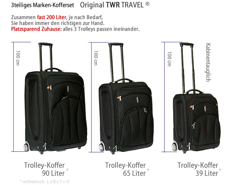 Alle TROLLEYS im Shop sehen > klick >