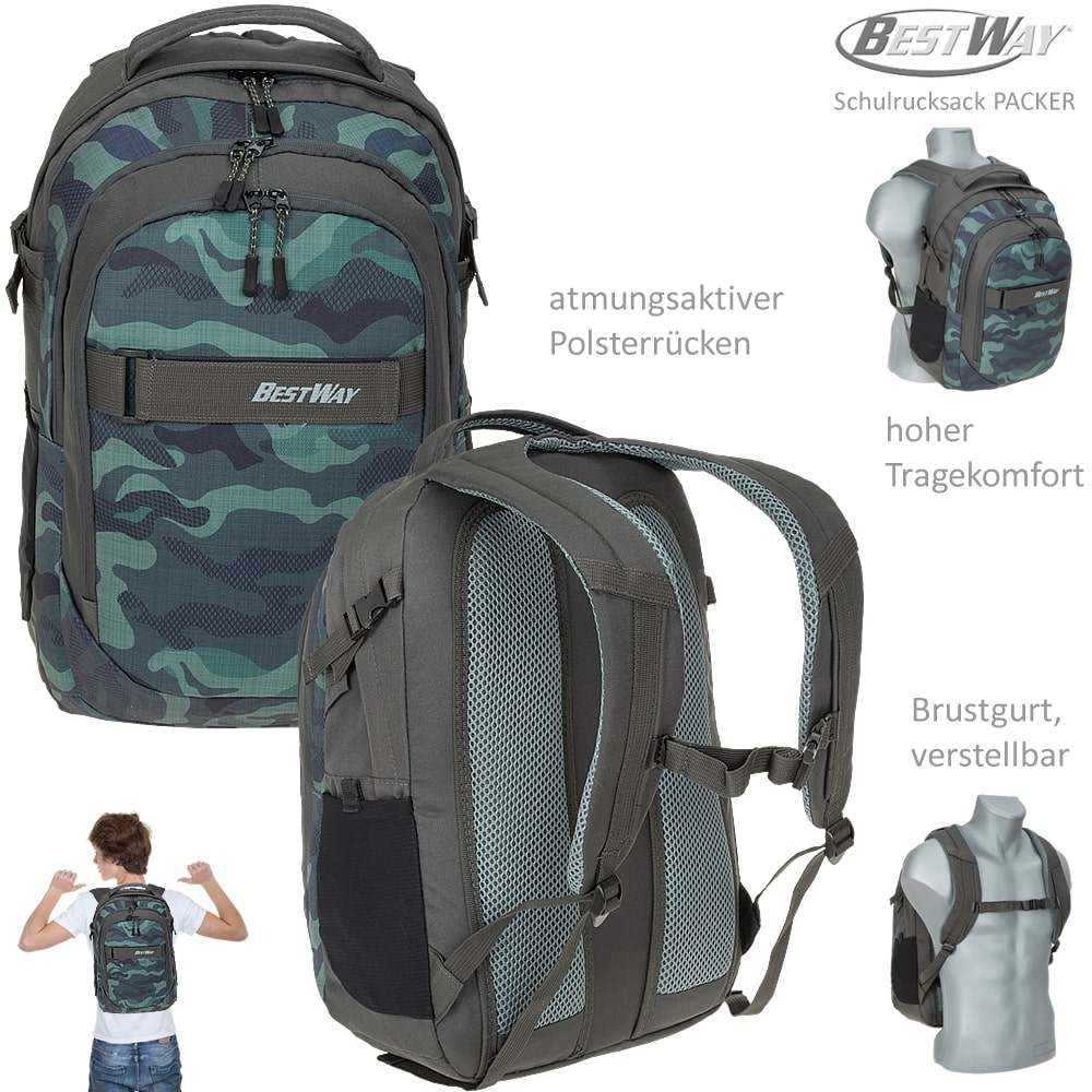 Rucksack Jungen Bestway Schulrucksack Packer Evolution Ranzen 40177